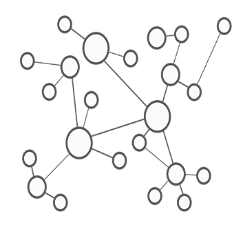Mind Map